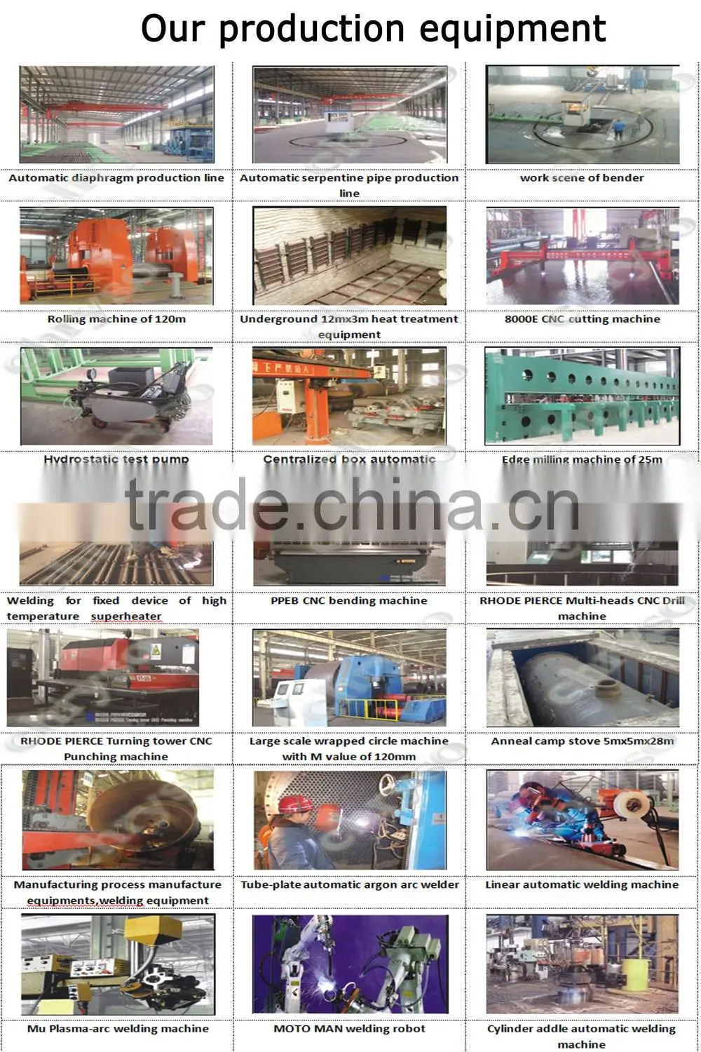 Hot Sale!! Industrial Gas Fired Boiler, Hot Water Boiler