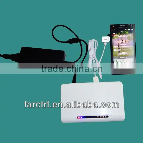 Digital Product Alarm Charge Controller With 4 Usb Ports