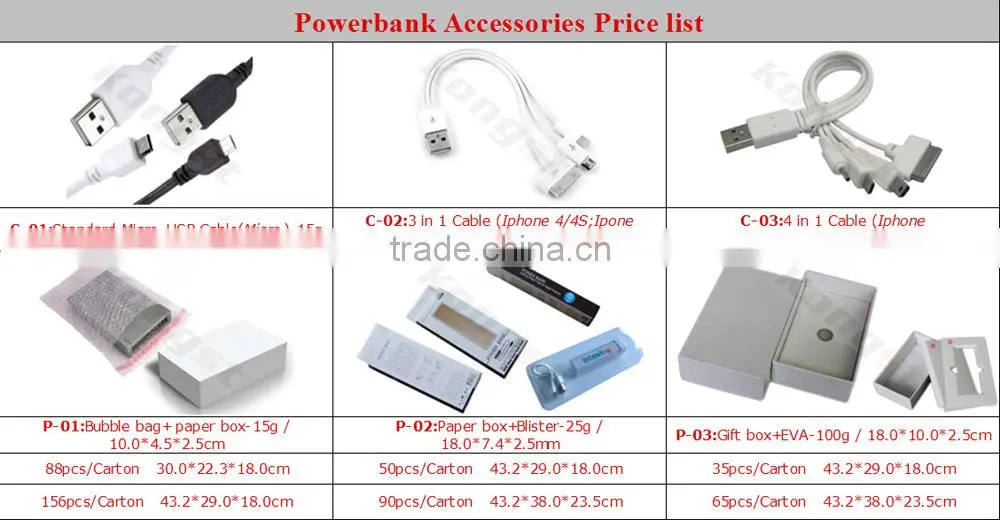 fish mouth shape 2pcs 18650 battery power bank / universal portable mobile power bank