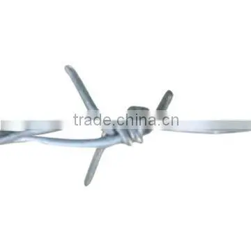 Industry Use Razor Wire