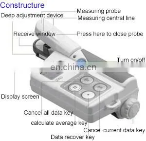 Laboratory portable LCD 502 chlorophyll meter price