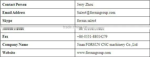 Best Price!!! 4-Axis Styrofoam Carving Machine FS2040-EPS