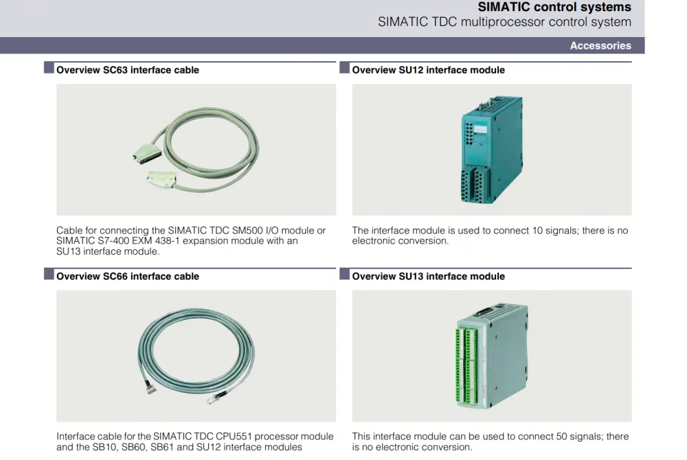 TDC cable-2