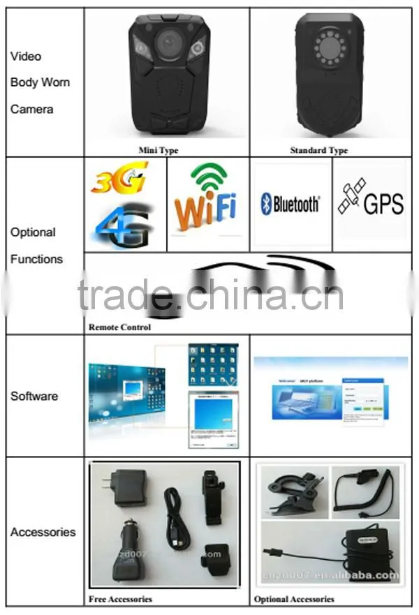 waterproof IP67 cheap professional video camera