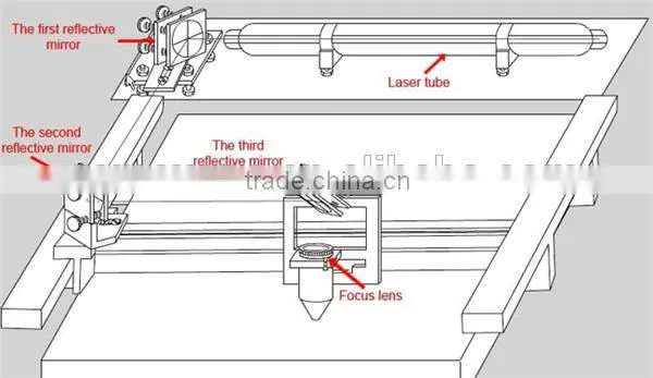 high speed 100w laser paper cutter 1400x1000mm
