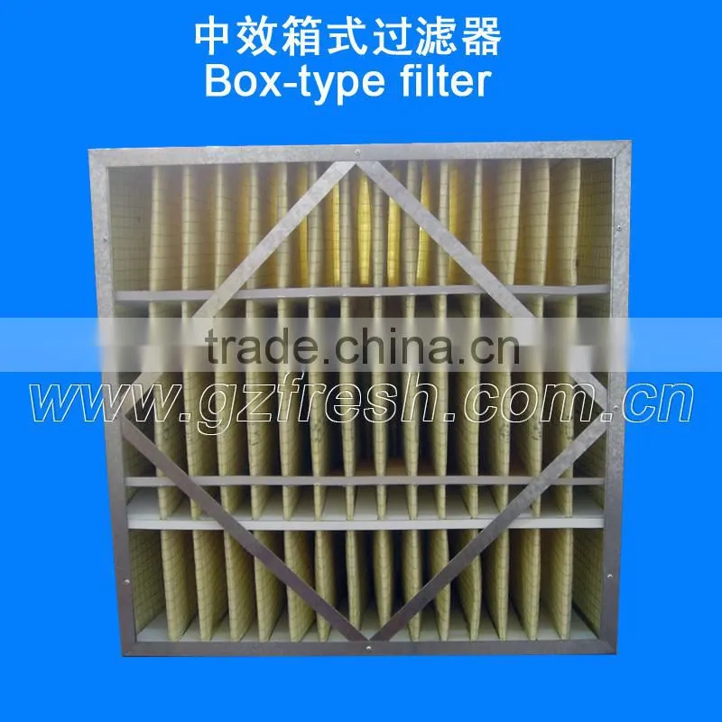 Medium efficiency box filter for mechanical instrument (manufacturer)