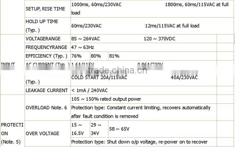 CE Approval DR-75-48 75W 48v 1.6A Din Rail switching power supply 75W 48V 1.6A