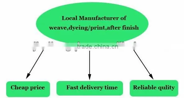 Factory direct salescheap china wholesale taffeta waterproof silver coated fabric for Awning, shoes, tent, umbrella, car cover