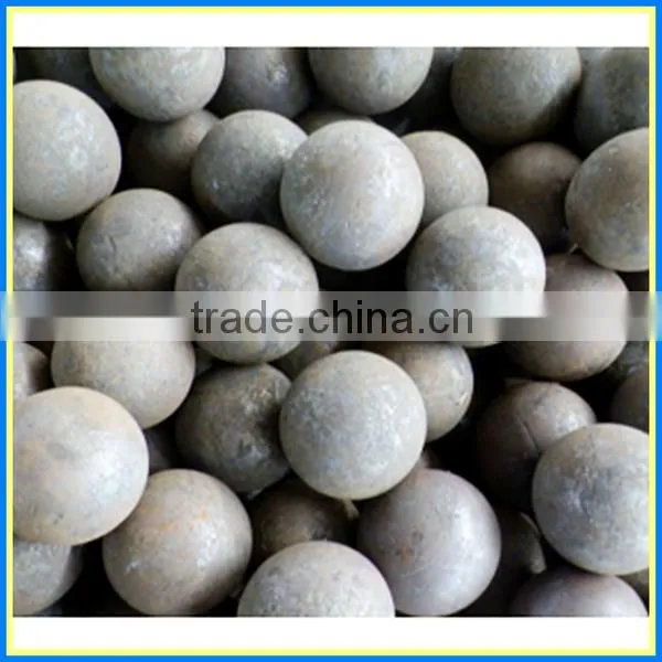 LONG ZHONG 2015 grinding steel ball