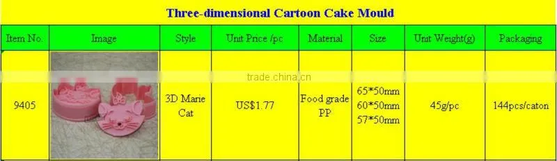 Marie Cat 3D Cartoon Cake Mold/PP cake mold/Cake Tools-BAKEST #9405
