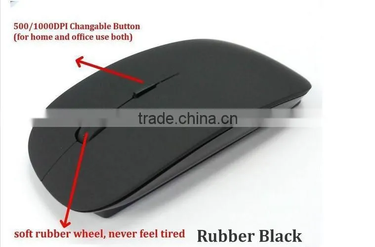 Sugar Color Ultra Thin USB Optical Wireless Mouse 2.4G Receiver