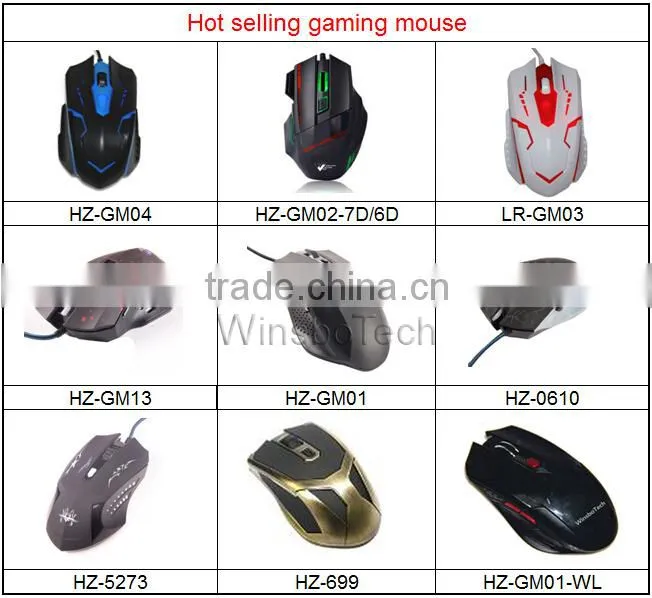 Newest Super Energy-saving 6D 2.4G Wireless Optical Game Mouse for Xmas Gift
