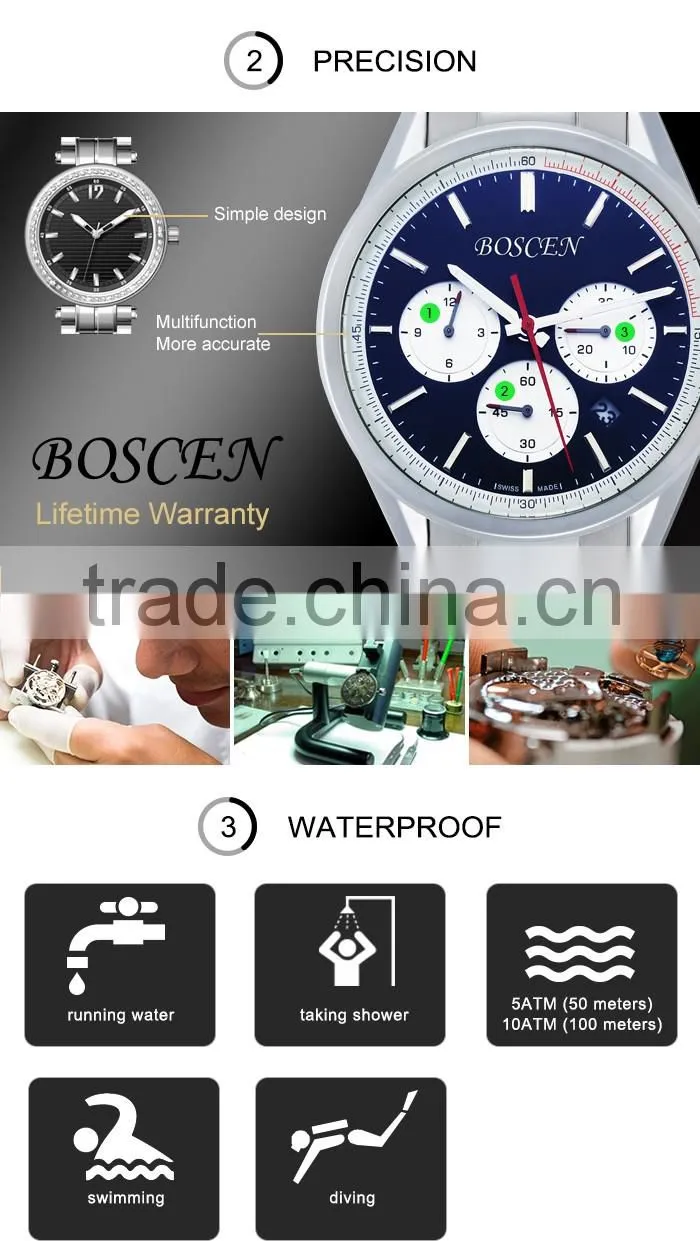 Best Quality Oem Production Cheap Prices Sales Designer Watch Bands