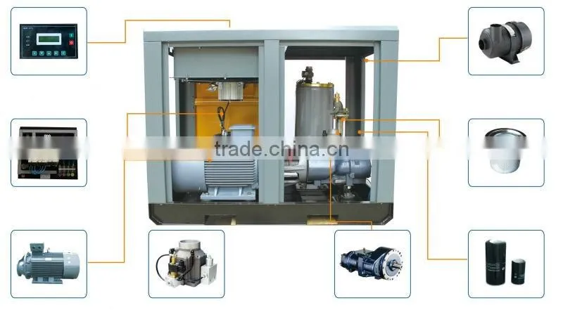 132kw 180HP Portable Air Compressor For Sale