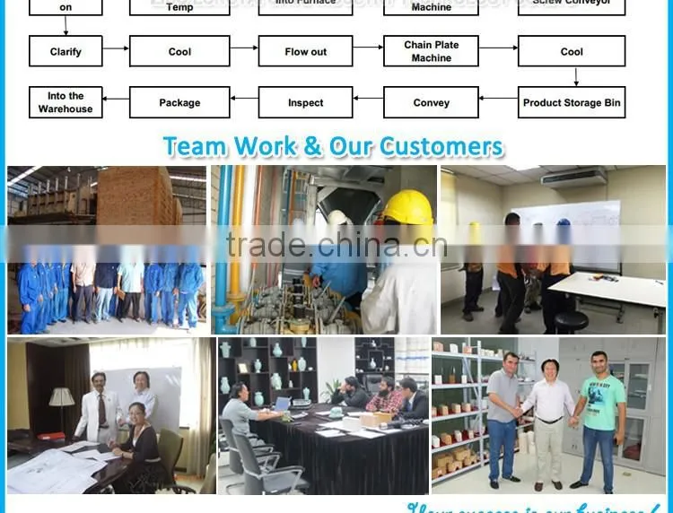 130 Tons Solid Sodium Silicate Furnace Production Equipment