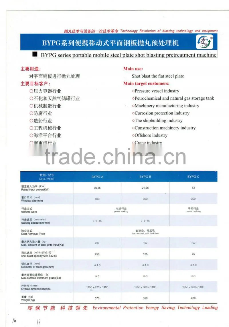 Shot blasting Machine for the steel plate