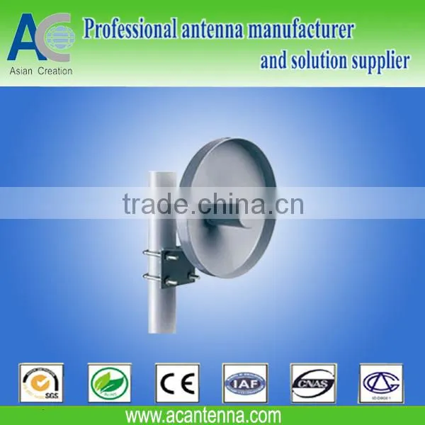 gsm backfire antenna outdoor
