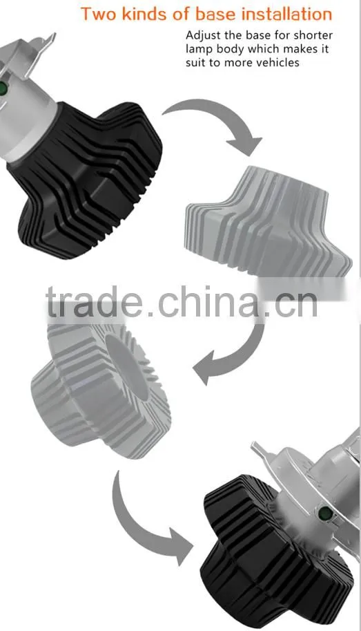 Original manufacturer Eastar led headlamp for car