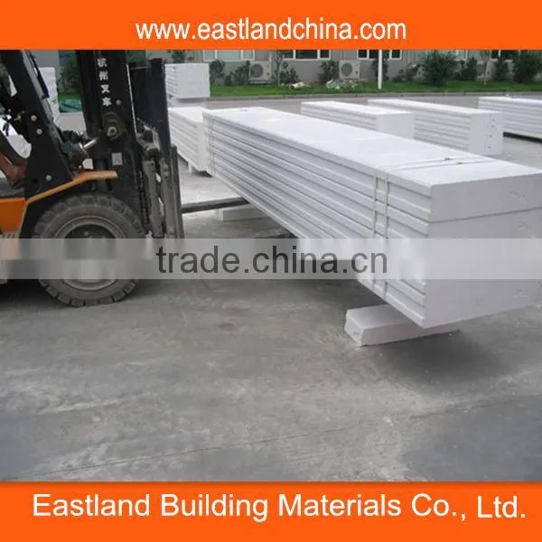 Silica Sand Gypsum Cemet Lime Precast ALC Panel