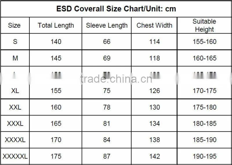 Laboratory Factory Uniform Antistatic coverall with hood