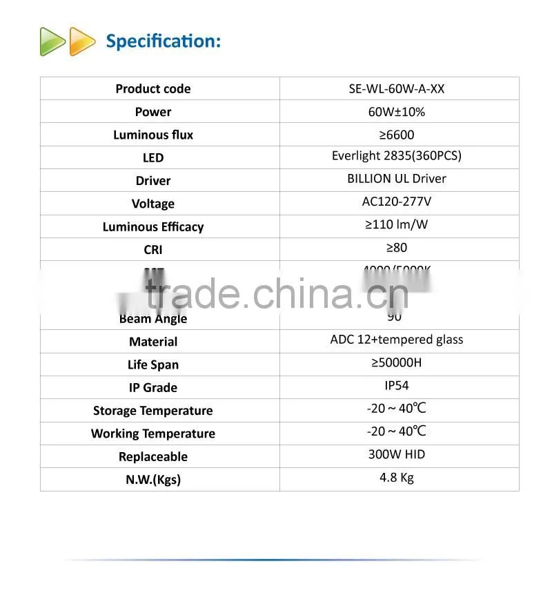 High Lumen UL DLC 60W LED Wall Pack Light