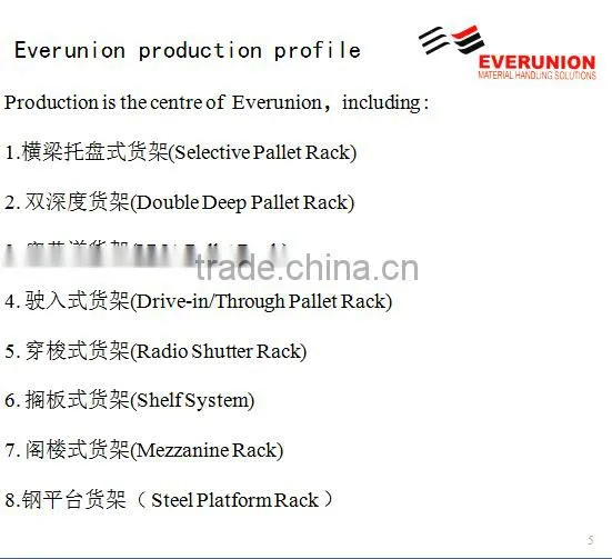 CE hot sales warehouse steel pallet racking
