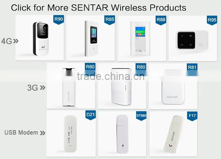 Original Unlock LTE FDD 150Mbps Sentar R95 Portable 4G LTE Wireless Router