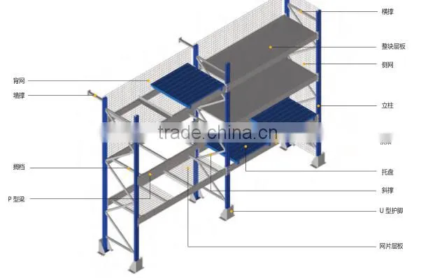 steel warehouse shelving for factory