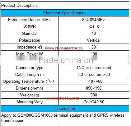 High Gain 2.4GHz WiFi 10dBi Long Range Outdoor Yagi Antenna