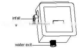 2012 Newest Rush Water Sensor