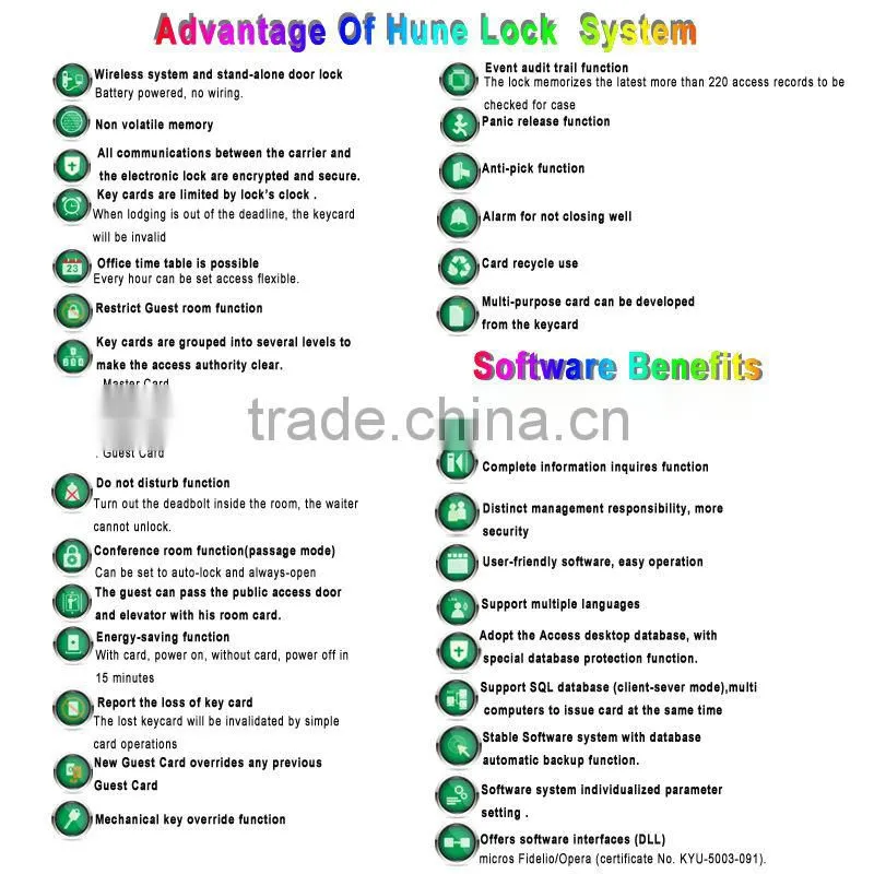 door combination lock,card door combination lock