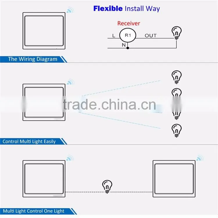 Battery free wireless switch for electric contractor