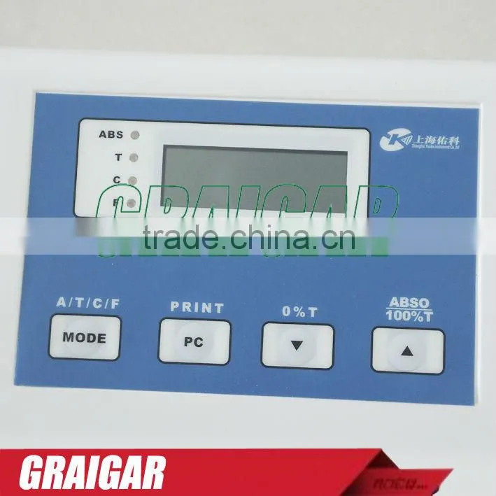 Visible Spectrophotometer 721 wavelength range 320-1020nm Spectral Bandwidth 6nm