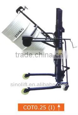 COT0.25 (I) Hand Drum Rotating Truck