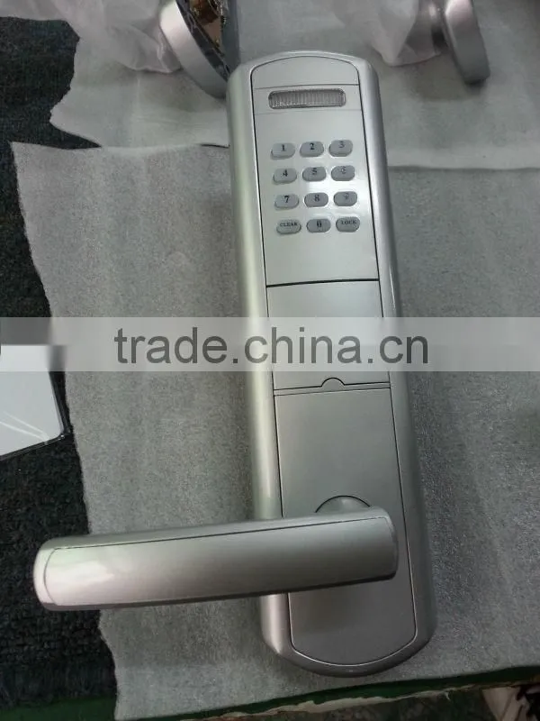 keyless lock for home