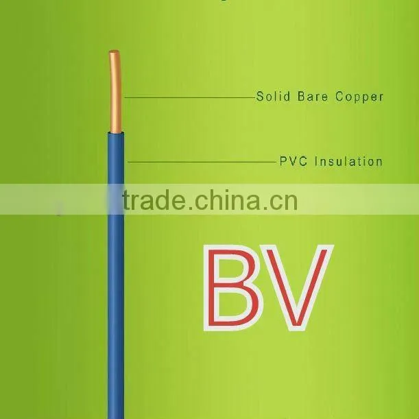 electrical wire manufacturer
