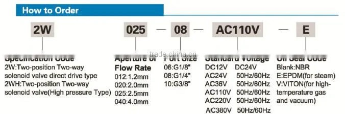 2W Series AC110v 1" electric water valve 10mm solenoid valve in china supplier
