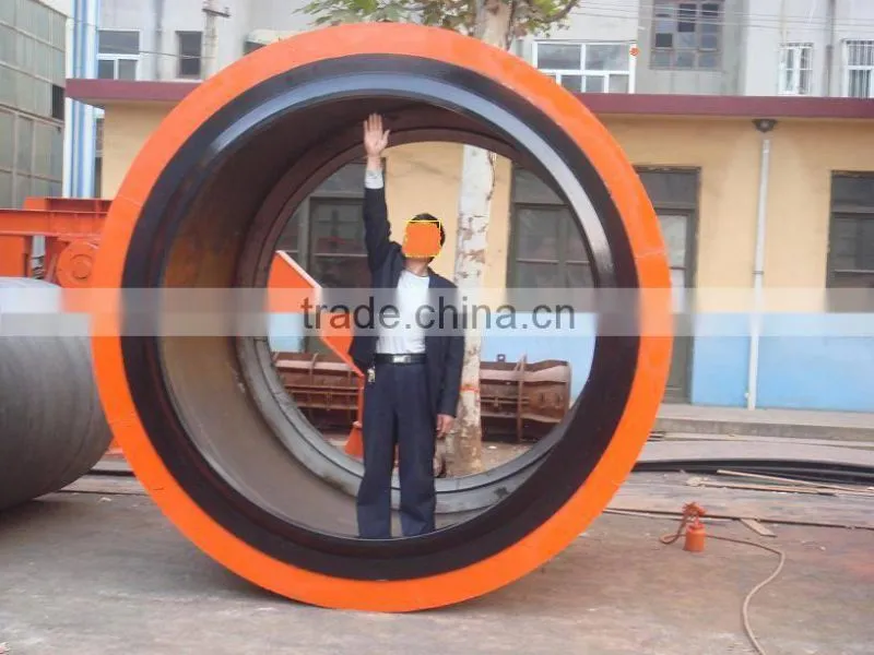 small machine big business concrete culvert manufacturing factory