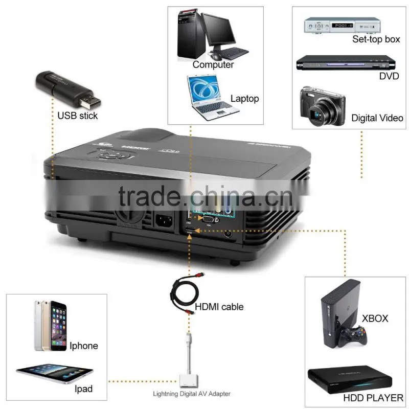 3800Lumens video Portable led multimedia projector use for home theater