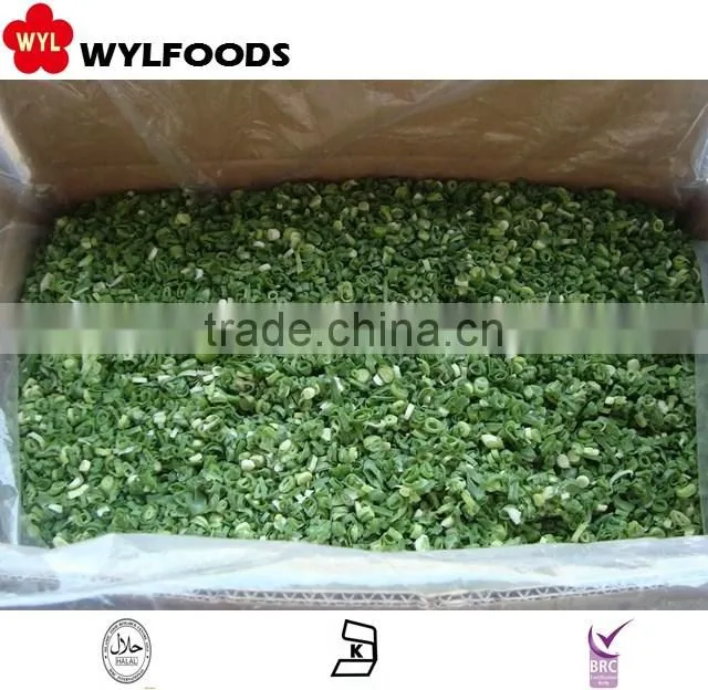 most popular Frozen seaweed salad 2016