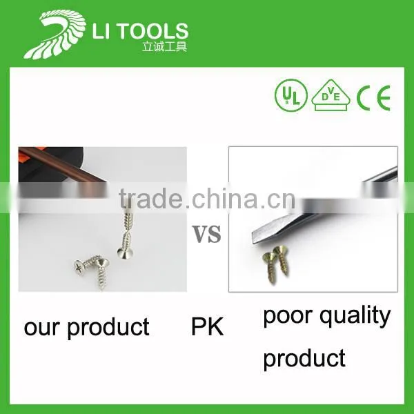 ph0/ph1/ph2/ph3 plastic handle function phillips screwdriver