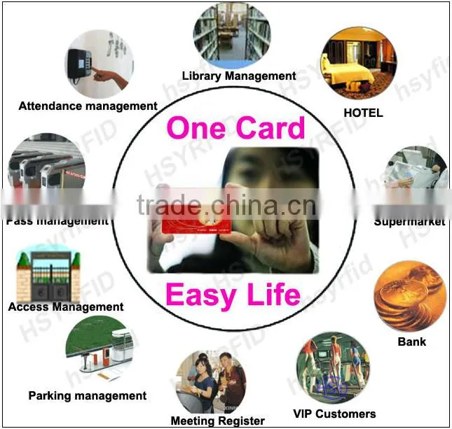 85.6*54mm plastic RFID hotel key card for access control