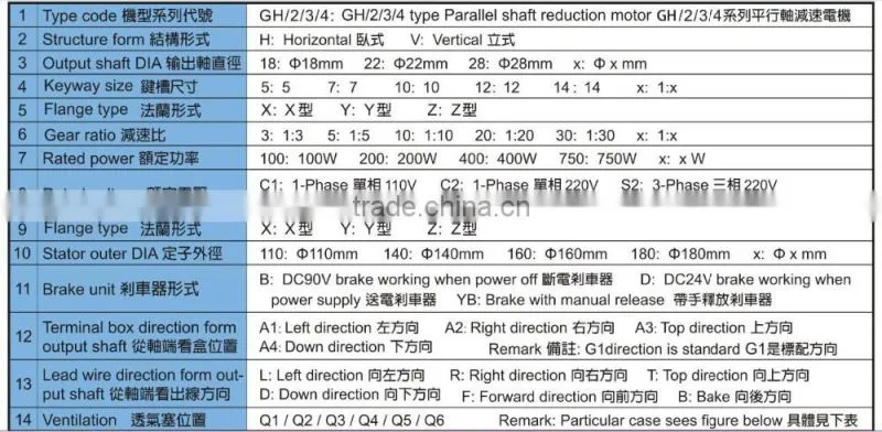 HOULE 0.4KW AC single phase gear reduction motor hard gear motor