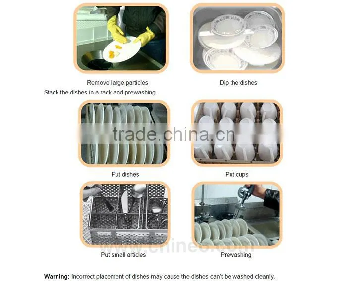Small Countertop Or Under Counter Dish Washer Machine