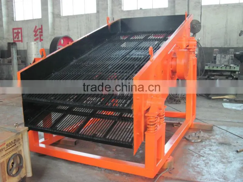 Copper ore grinding mill manufacturer in China