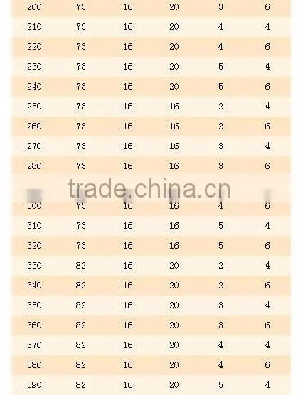 PCD CUTTER/DIAMOND WOODWORKING CUTTER/PCD COMBINATION CUTTER