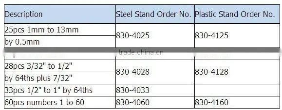Transfer Steel Letter Number Punches Set