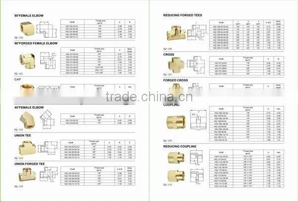 NPT USA market forged for USA market brass fitting