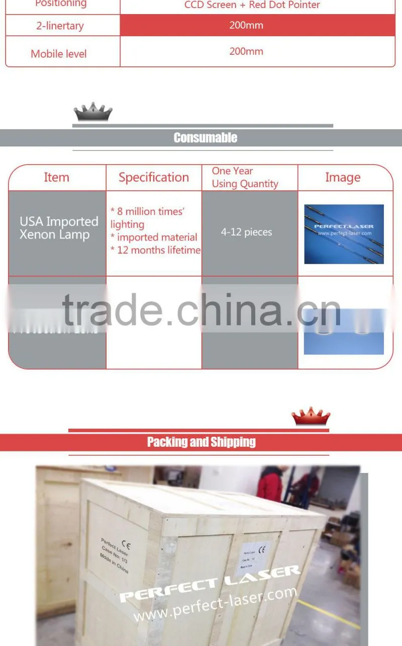 Perfect Laser PE-W450II 450w Fiber Stainless Steel Laser Welding Machine