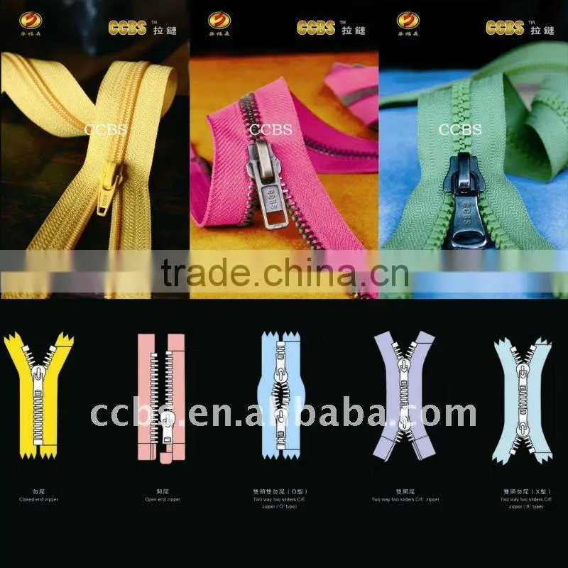 High Quality No.5 Fashion Color Print Nylon Zippers Webbing